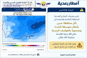الأرصاد تحذر من أمطار رعدية على عدن وتدعو إلى تجنب مجاري السيول